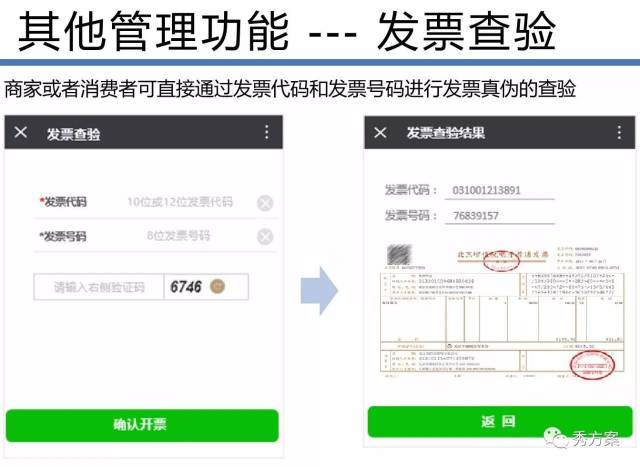 数字化时代下的电子发票平台