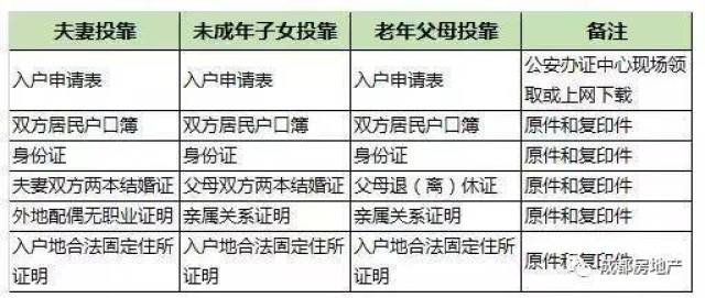 杭州落户新政解读：未来城市发展的新机遇