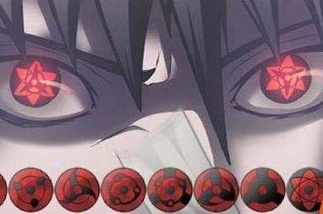 火影忍者: 五种单眼万花筒写轮眼能力排名