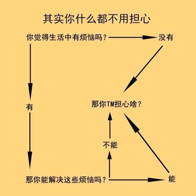 后来怎么解决的?