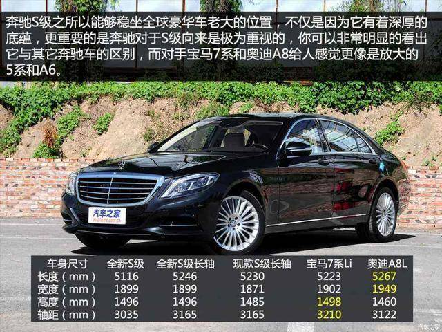 盘点中国最受喜爱的十大豪车都是哪些 你的车排第几