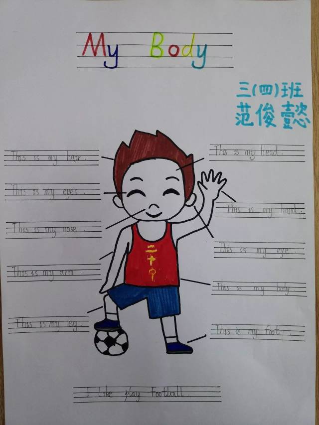 趣味英语,因我而精彩——三年级主题小报作品展-教育频道-手机搜狐