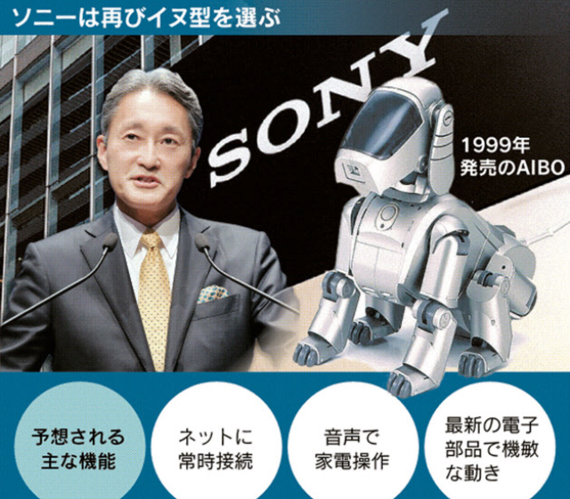 消息指Sony 明年春天推最新智慧机械犬_手机搜狐网