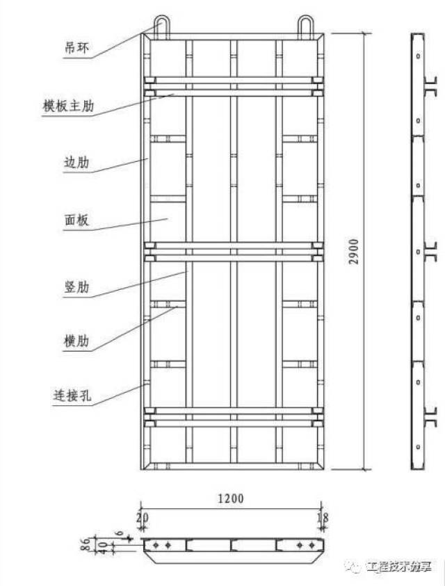建议收藏丨全钢大模板设计,施工知识详细介绍(节点图)