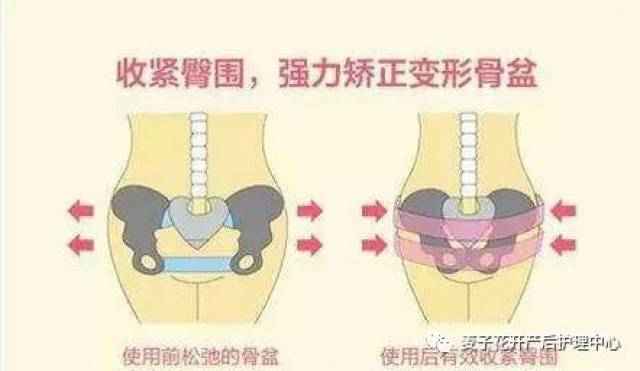 中医骨诊调理:古法新生的艺术