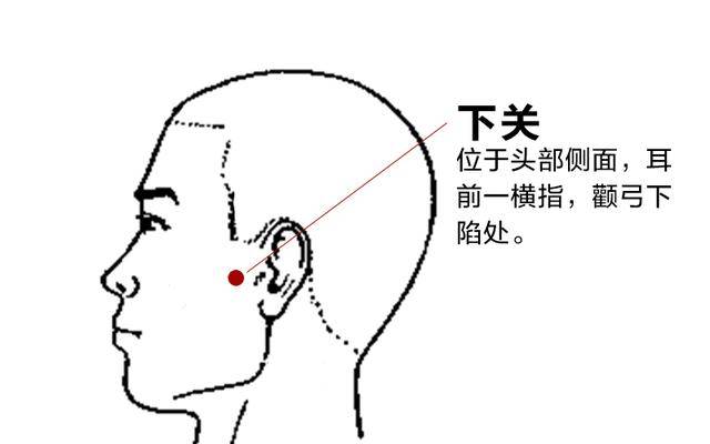 搭飞机耳朵痛怎么缓解_指甲痛怎么缓解疼痛(3)