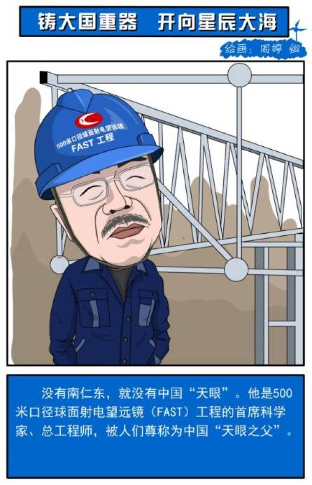 南仁东简笔画,天眼简笔画,天眼简笔画报_大山谷图库