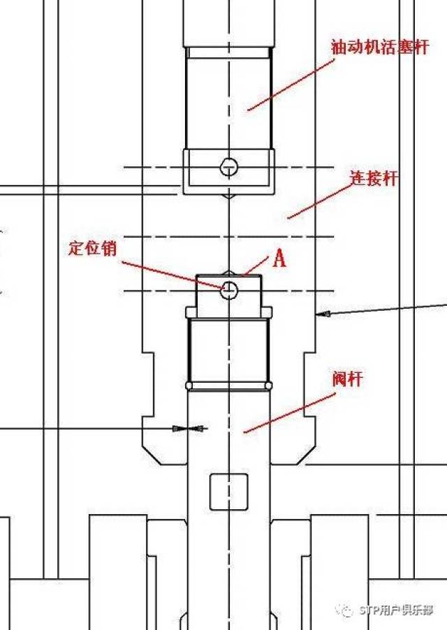 汽轮机主汽门,调节汽门典型问题汇总!