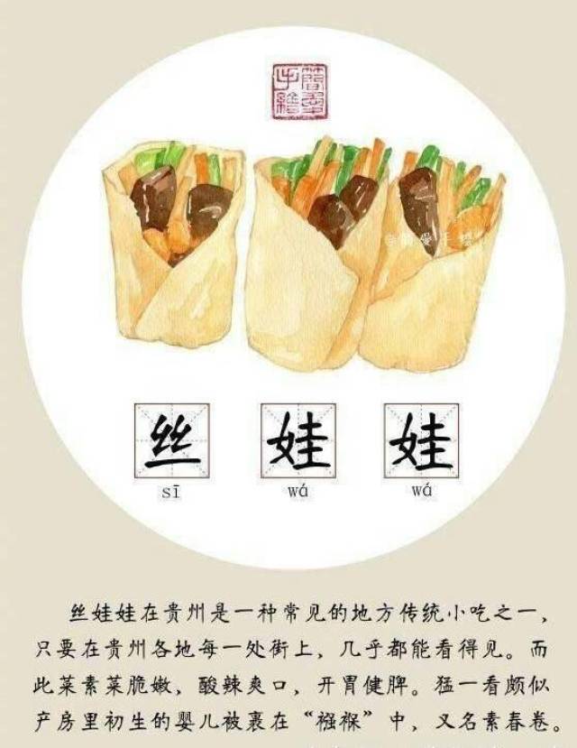 贵州的特色美食简笔画图片