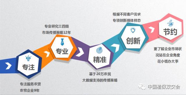 景区如何抓住游客的心？推广策划新思路