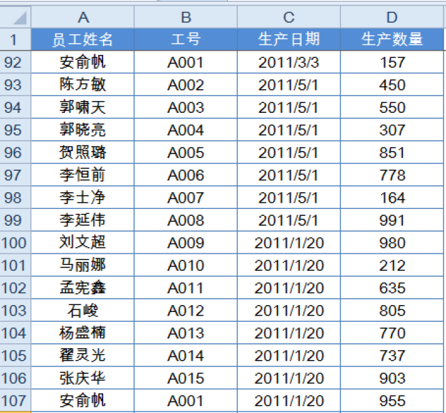 多角度数据汇总,简单的有点不像话