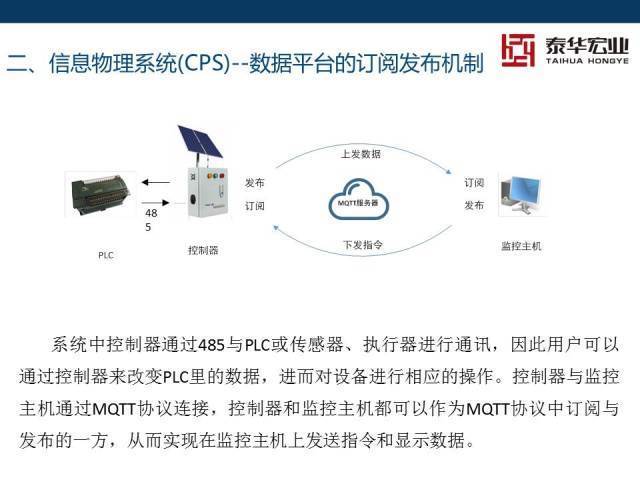 大数据汇聚：推动行业变革