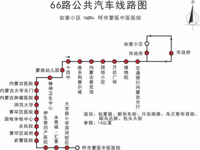 呼市36路公交车线路图图片