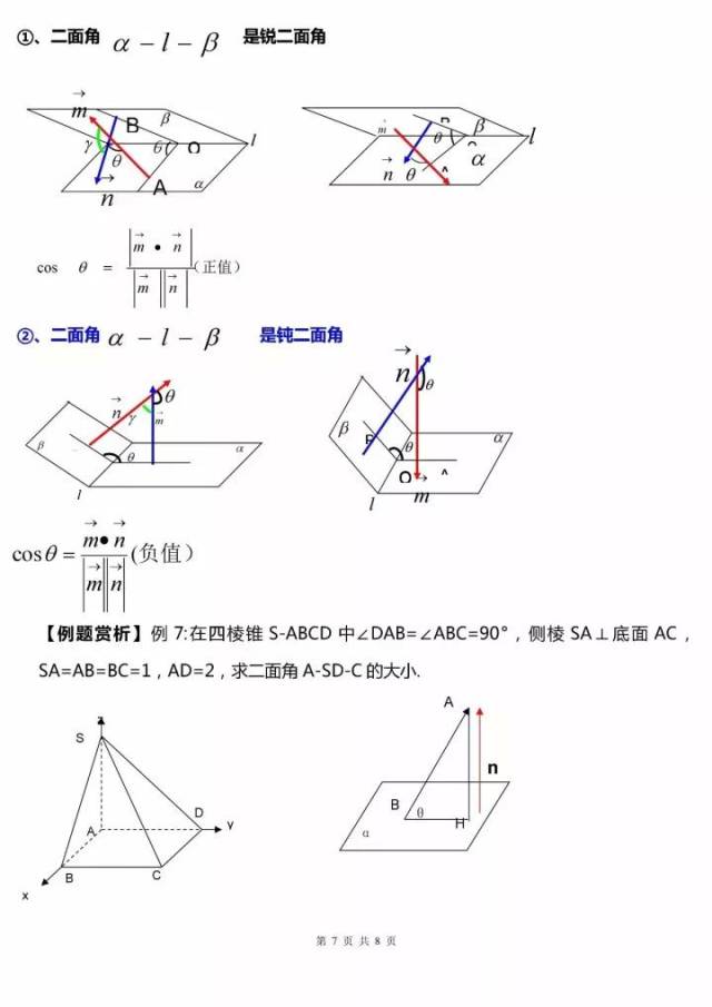 高中数学:空间向量与立体几何知识点,附常考题