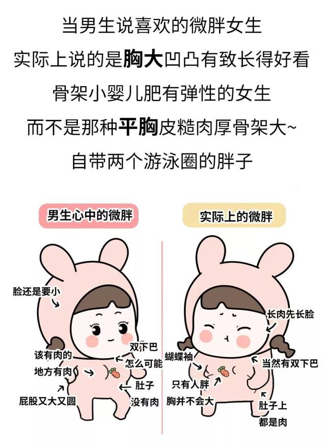 男生喜歡汙一點還是清純的女生?