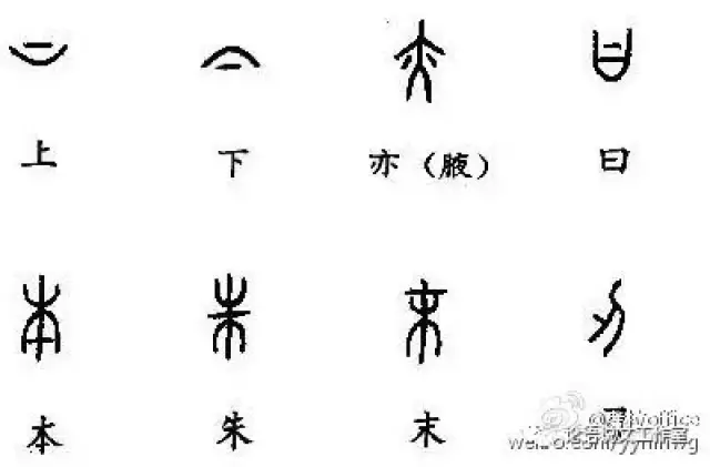 论语说文之九奇妙的指事字