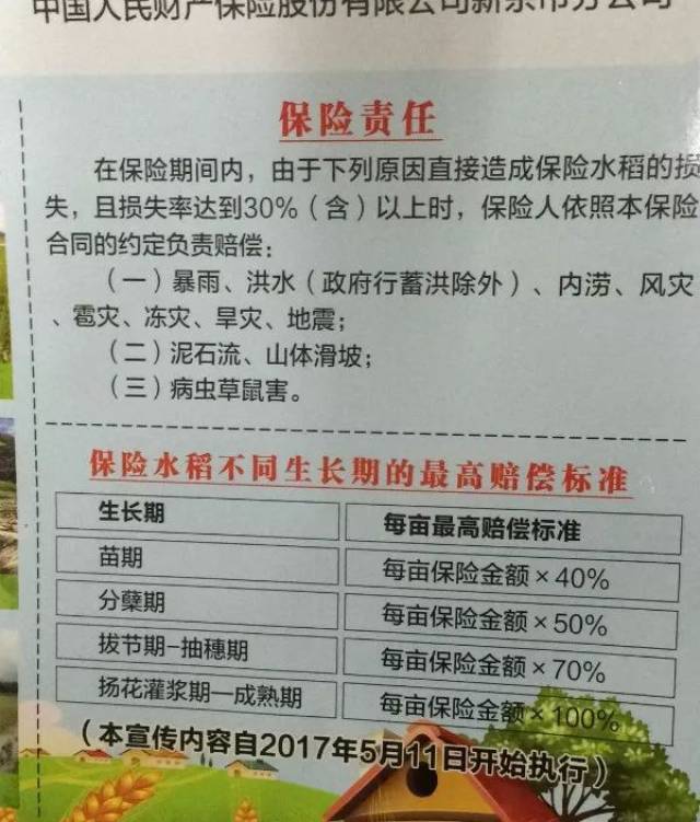 理赔起点为30%,即承保的农作物因自然灾害造成损失率达到30%(含30%)