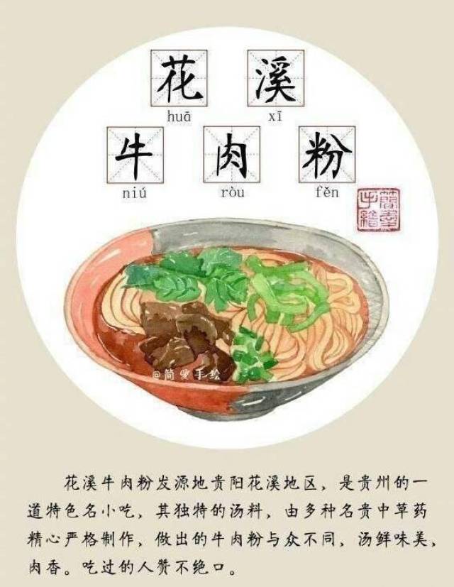 贵州的特色美食简笔画图片