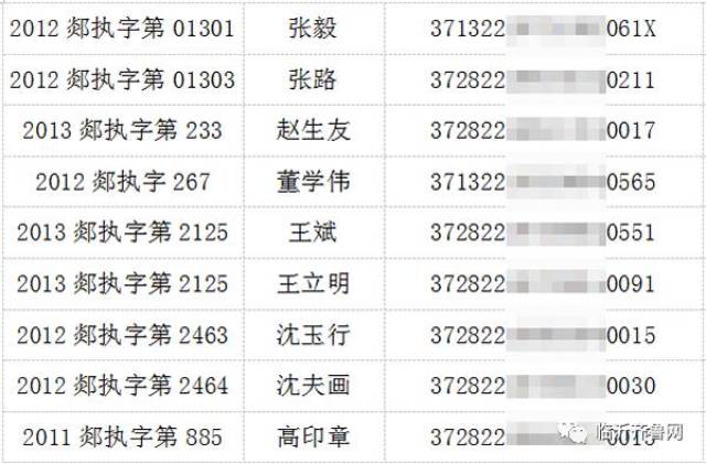郯城法院公布一批失信被执行人名单,20名"老赖"上黑榜_手机搜狐网