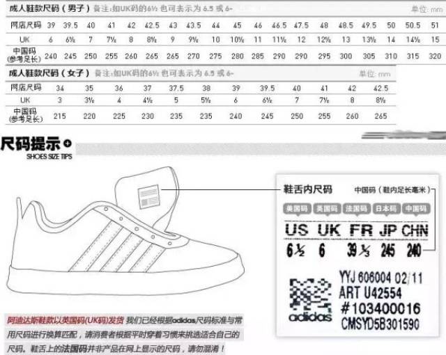 阿迪達斯adidas貝殼頭鞋如何辨別真假?這幾招應該學會