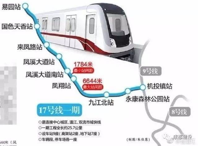 2020年成都14條地鐵通車!快看看你家門口有沒有站點!