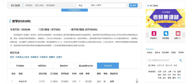 18考研:中国药科大学药物化学排名第一,报考难