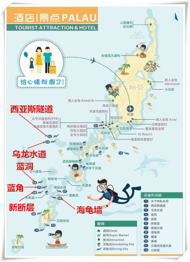 我去过的潜点中,按风景的优美程度,排列顺序如下:蓝角-蓝洞-西亚斯