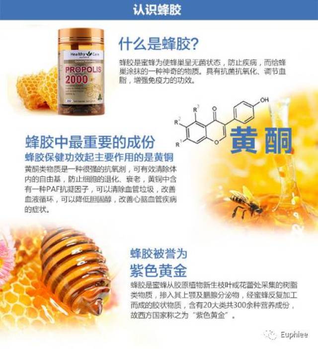 蜂胶的作用与功效有哪些禁忌和副作用(蜂胶的作用与功效有哪些禁忌和副作用呢)