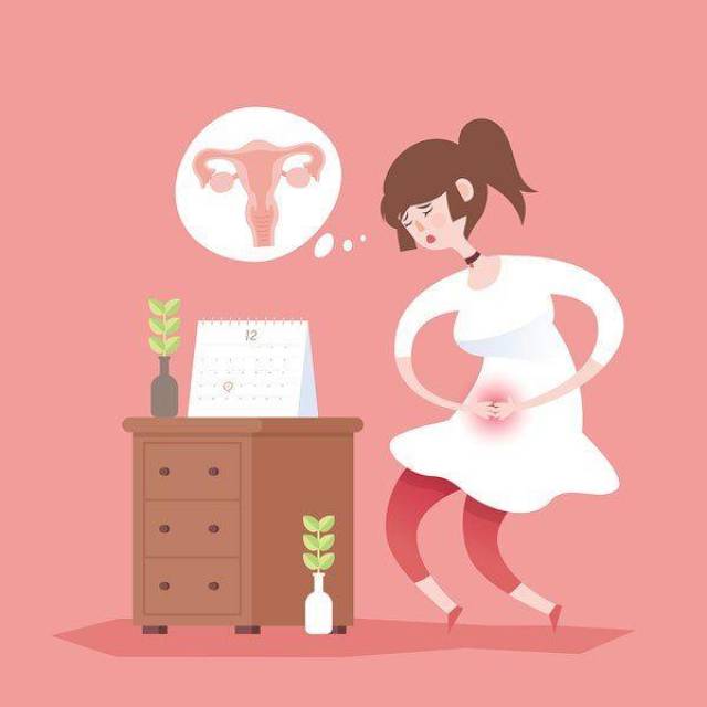 女人一定要爱自己 案例:中成药使用误区—妇科病