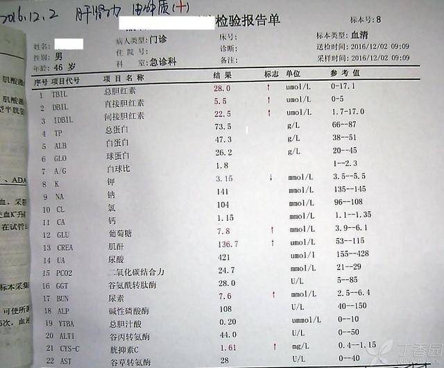 胸痛患者突然猝死,死亡原因会是什么?