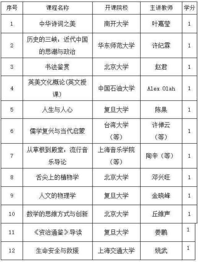 英美音乐院校