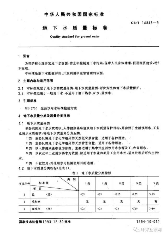 检测标准查询