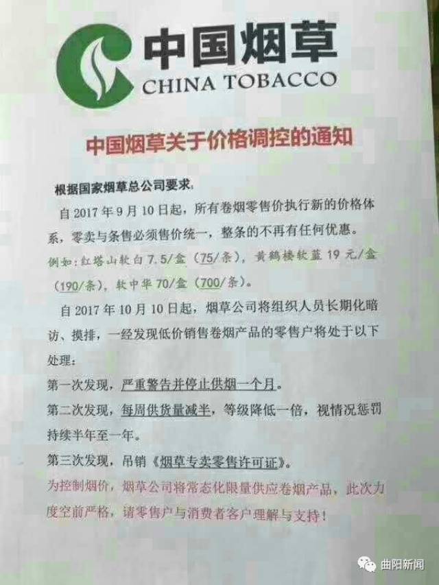 中国烟草价格调控,香烟涨价!徐水烟民们哭啦!