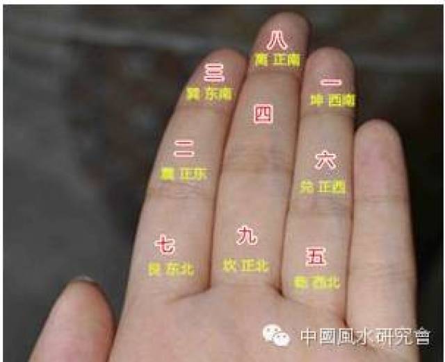 意思:或指扳着指头算,比喻数量少. 同"屈指一算".