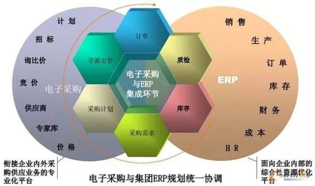 PCB打样的重要性与行业现状