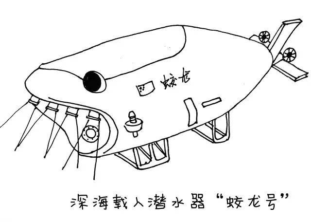 蛟龙号简笔画 手抄报图片