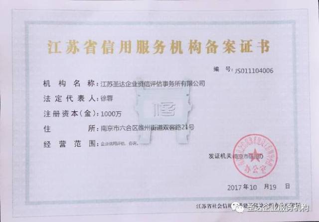 企业信用评价：构建诚信市场生态