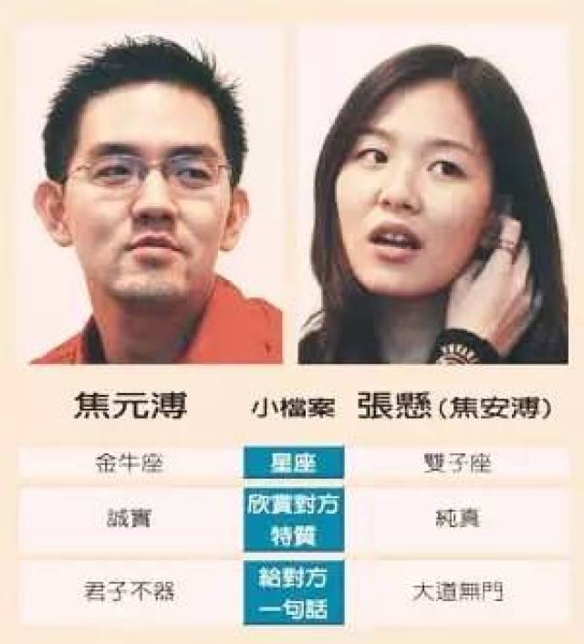 张悬X焦元溥:唯有骄傲可以折服骄傲_手机搜狐网