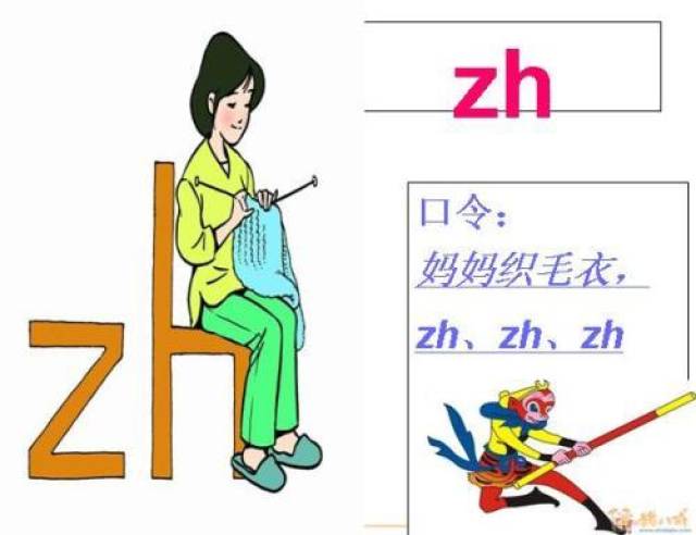 幼儿口才训练与表演学习zh ch sh r 的读音方法