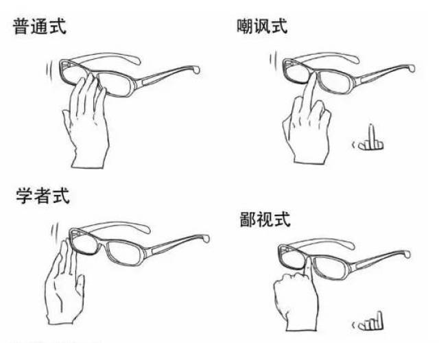 纵观各种扶眼镜姿势 你属于哪一种?