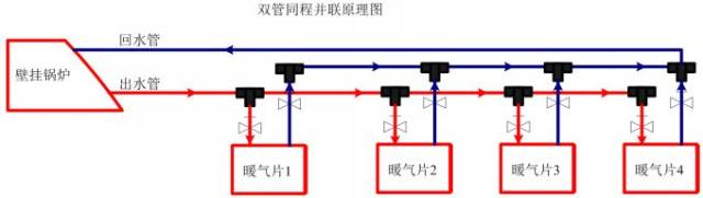 双管同程并联示意图图片