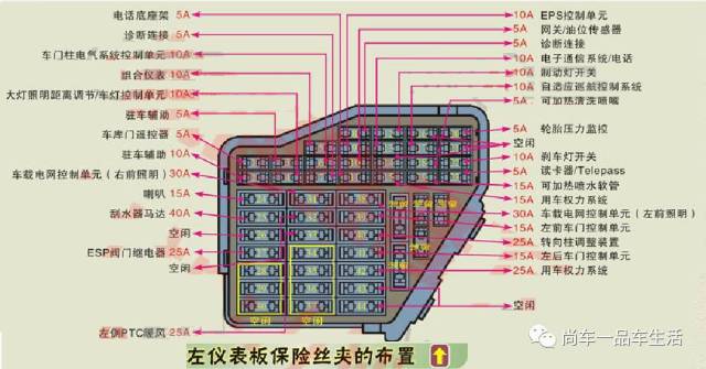 奥迪a4保险丝盒图解图片