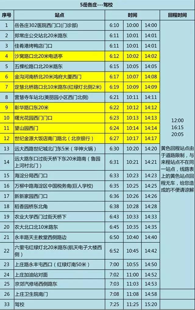 海淀駕校丨最新班車路線(2017.10)