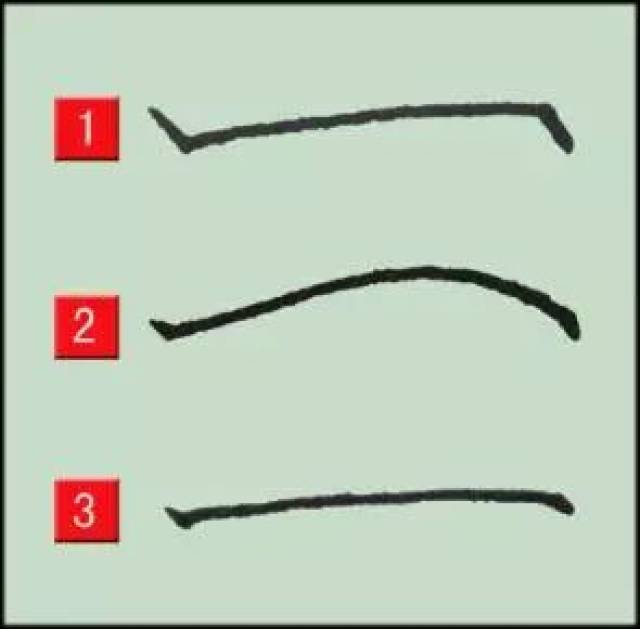 书法老师的福音:8个基本笔画运笔图解 ,形象直观,通俗易懂