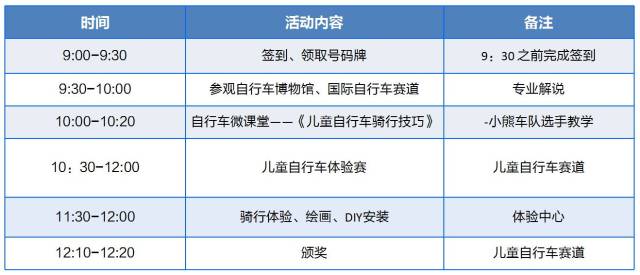 公益活動|喜德盛第六期親子自行車體驗日開始報名了!