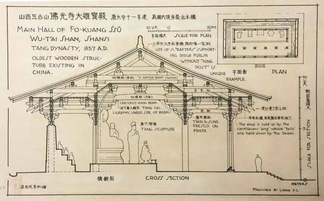 梁思成 書畫 梁思成《图像中国建筑史》手绘图，呈现中国建筑的美感！_插图