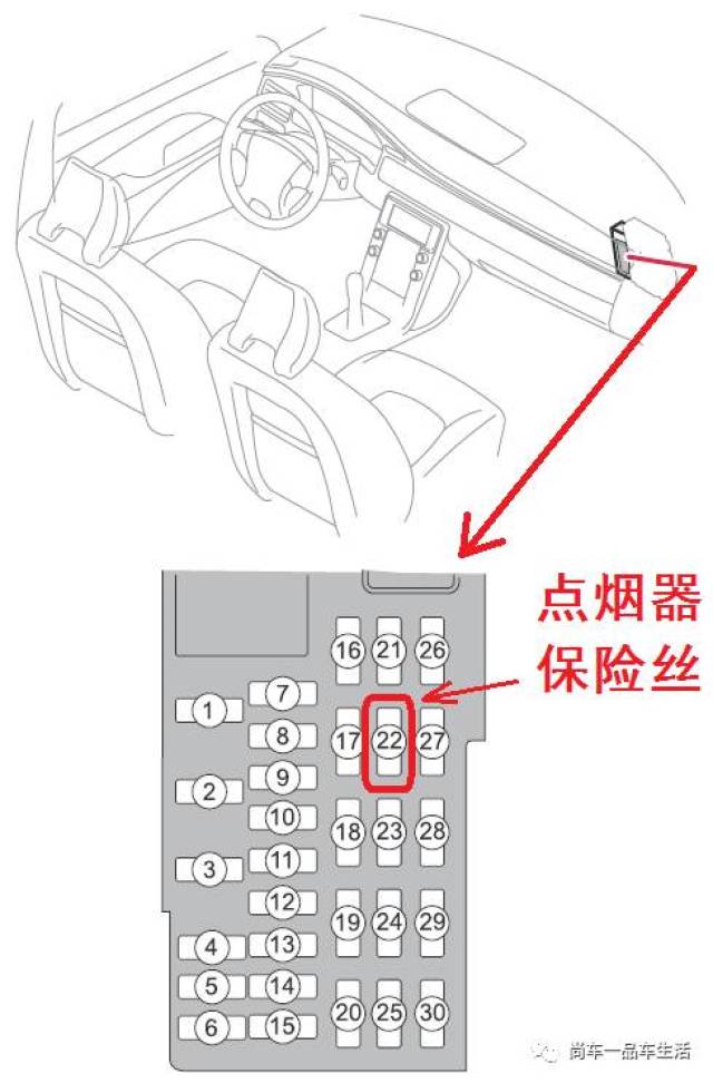 【保险盒】沃尔沃v70 取电示意