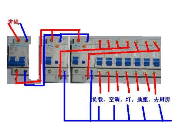 农村家里电线走线图图片