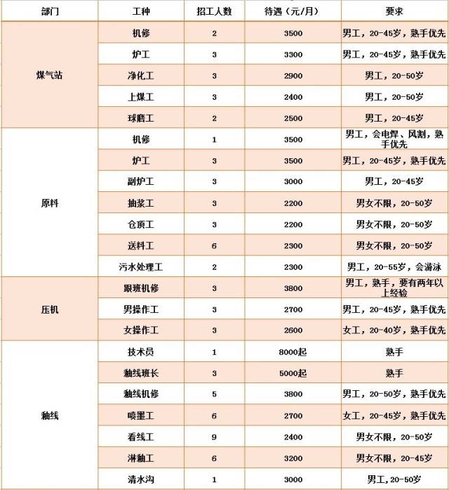 乡镇装修队：乡村美宅建设的秘密武器