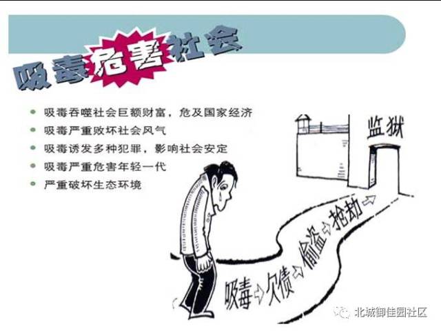 1,吸毒对社会的危害